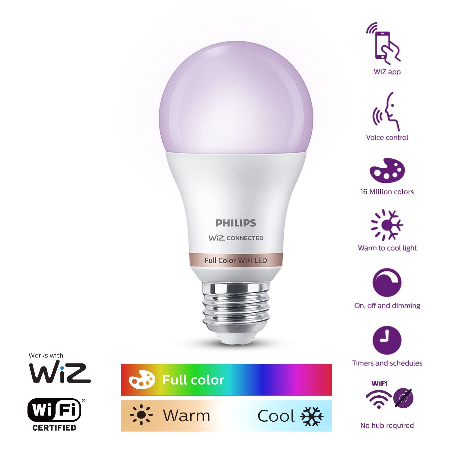 philips wifi bulb e27