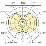 Leonardelli  Tecnologia e Casa - E2 D MONOPATTINO 8.1 AUT.18KM 25KM/H  250W E2 D FRECCE