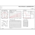 Wl131v Led20s 830 Psu El3 Wh Coreline Wall Mounted Philips