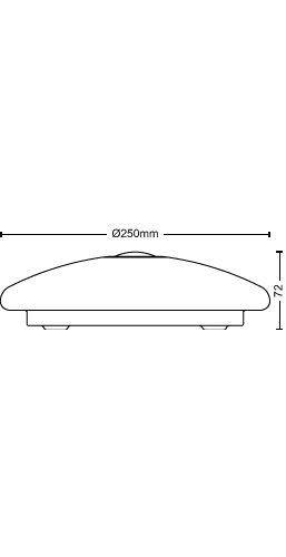 Mauve plafonnier LED 6W avec détecteur de mouvement blanc