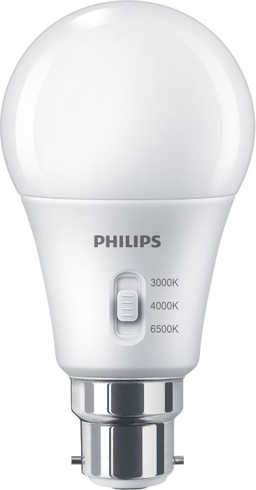 Led bulb wholesale deals price